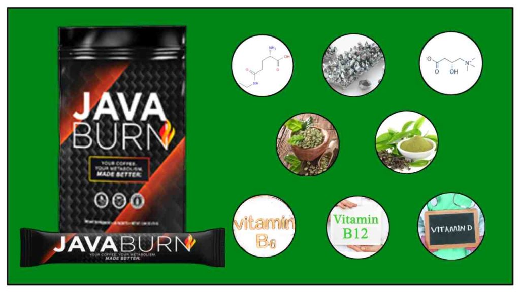 Java-Burn-ingredients