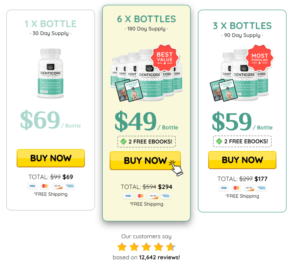 denticore-pricing-table